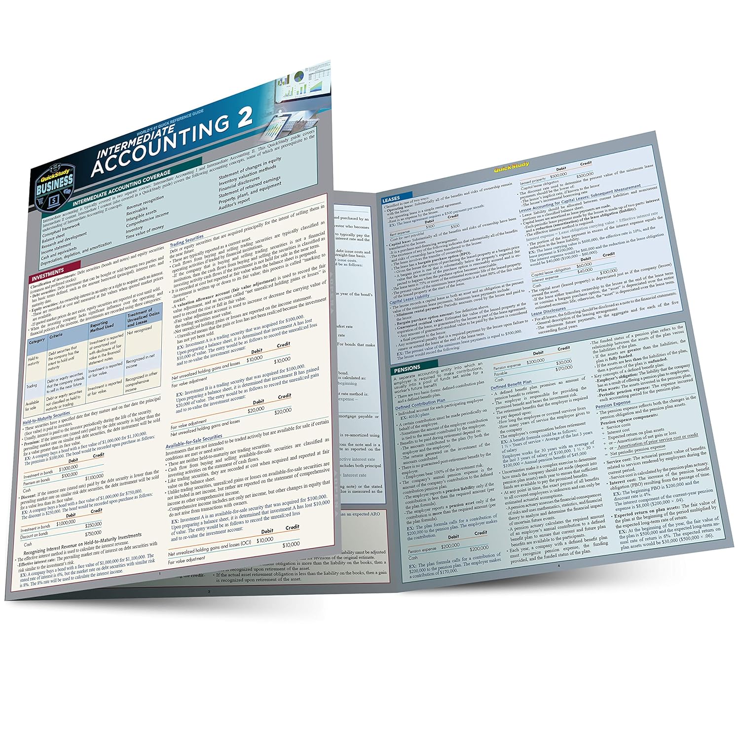 Intermediate Accounting 2: a QuickStudy Laminated Reference Guide (Quickstudy Reference Guide)
